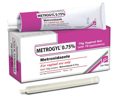 metrogyl® (vaginal gel)