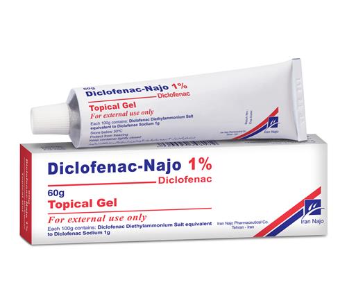 diclofenac- najo 1% (topical gel.)
