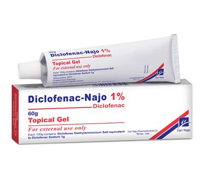 diclofenac- najo 1% (topical gel.)